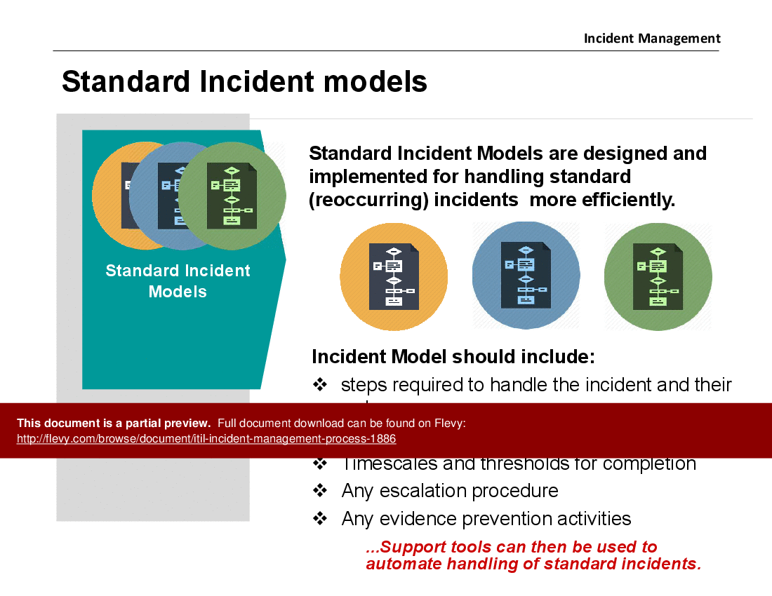 Incident Management Process PPT (IT Service Management, ITSM) (34-slide PPT PowerPoint presentation (PPTX)) Preview Image