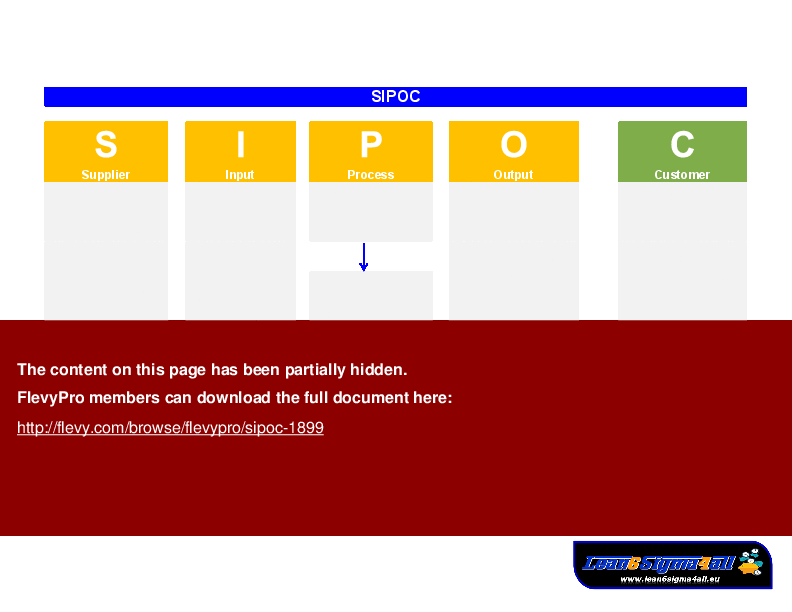 SIPOC (Excel template (XLS)) Preview Image