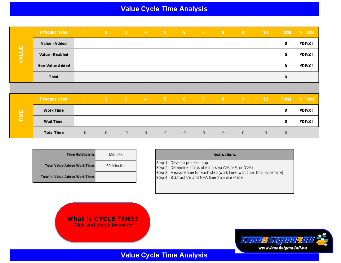 Value Cycle Time Analysis (Excel template (XLS)) Preview Image