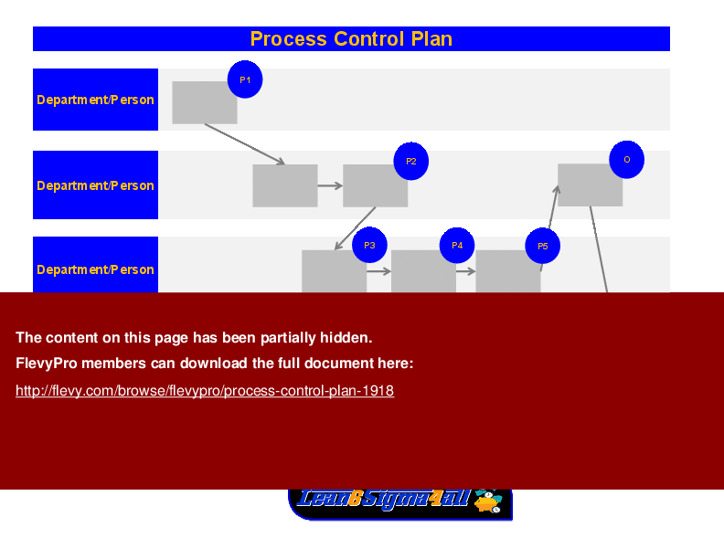 Process Control Plan (Excel template (XLS)) Preview Image