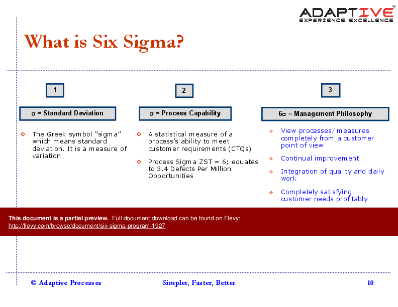 Six Sigma Program (159-slide PowerPoint presentation (PPT)) | Flevy