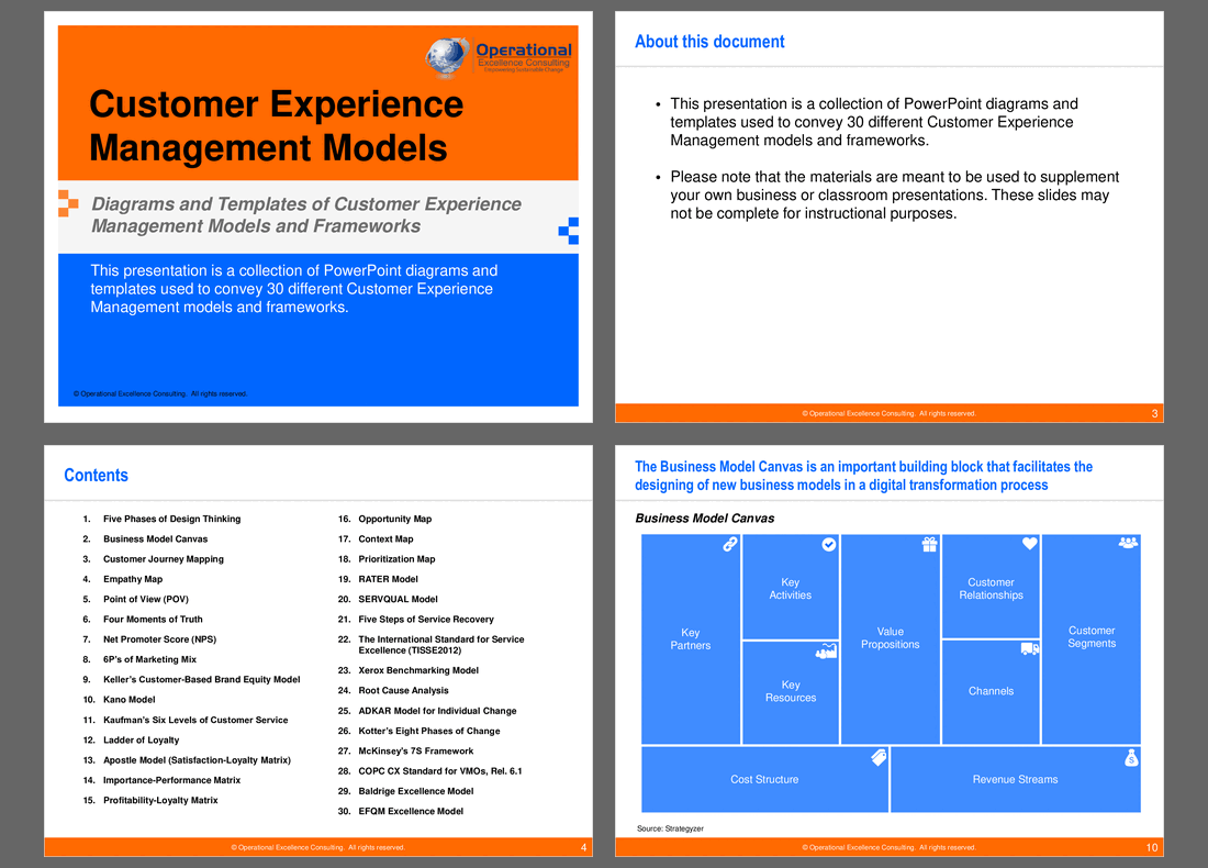 Customer Experience (CX) Management Models (148-slide PPT PowerPoint presentation (PPTX)) Preview Image