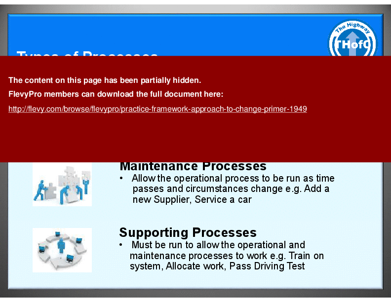 Practical Framework Approach to Change (Primer) (33-slide PPT PowerPoint presentation (PPT)) Preview Image