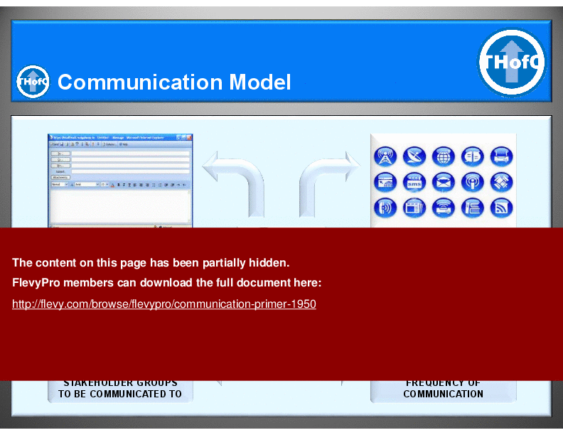 Communication Primer (16-slide PPT PowerPoint presentation (PPT)) Preview Image