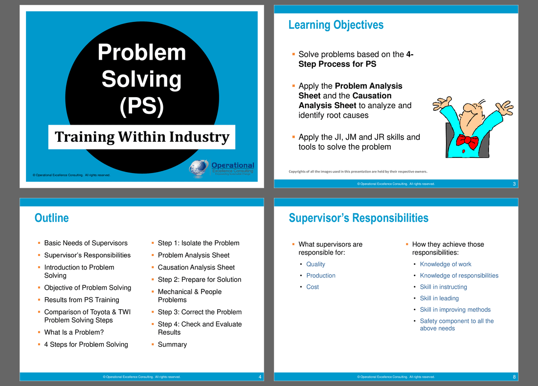 TWI Program: Problem Solving (PS) Training