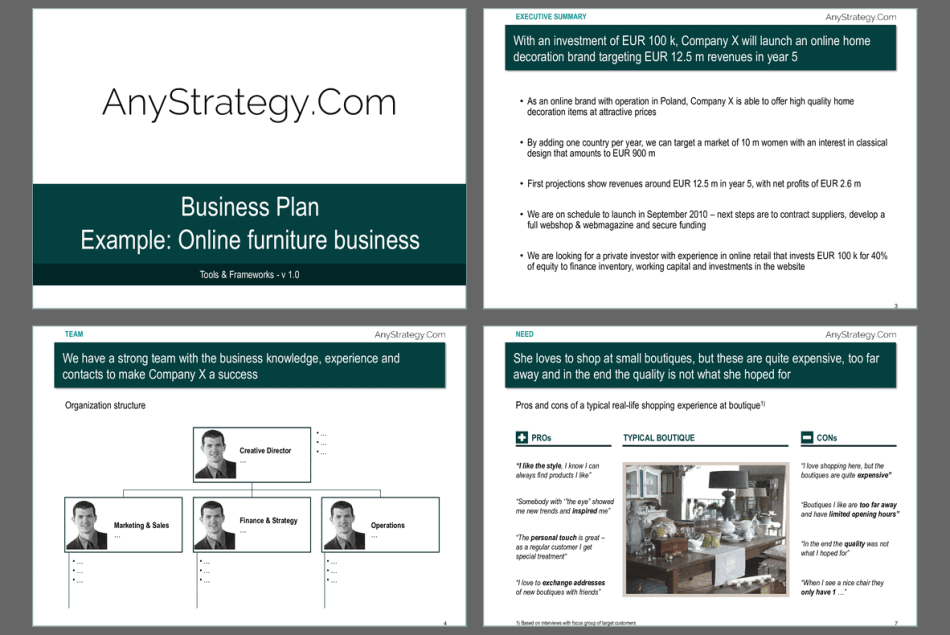 Business Plan Example Telegraph