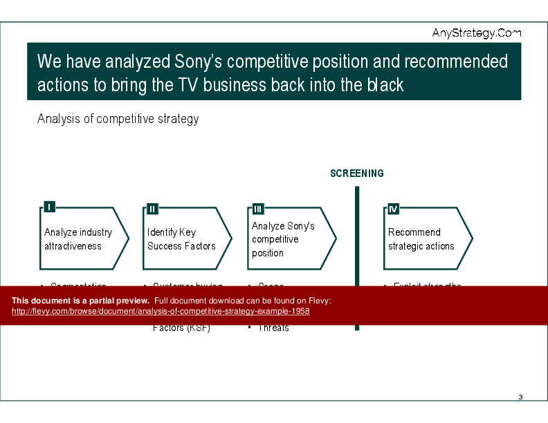 Analysis of Competitive Strategy - Example (24-slide PPT PowerPoint presentation (PPTX)) Preview Image