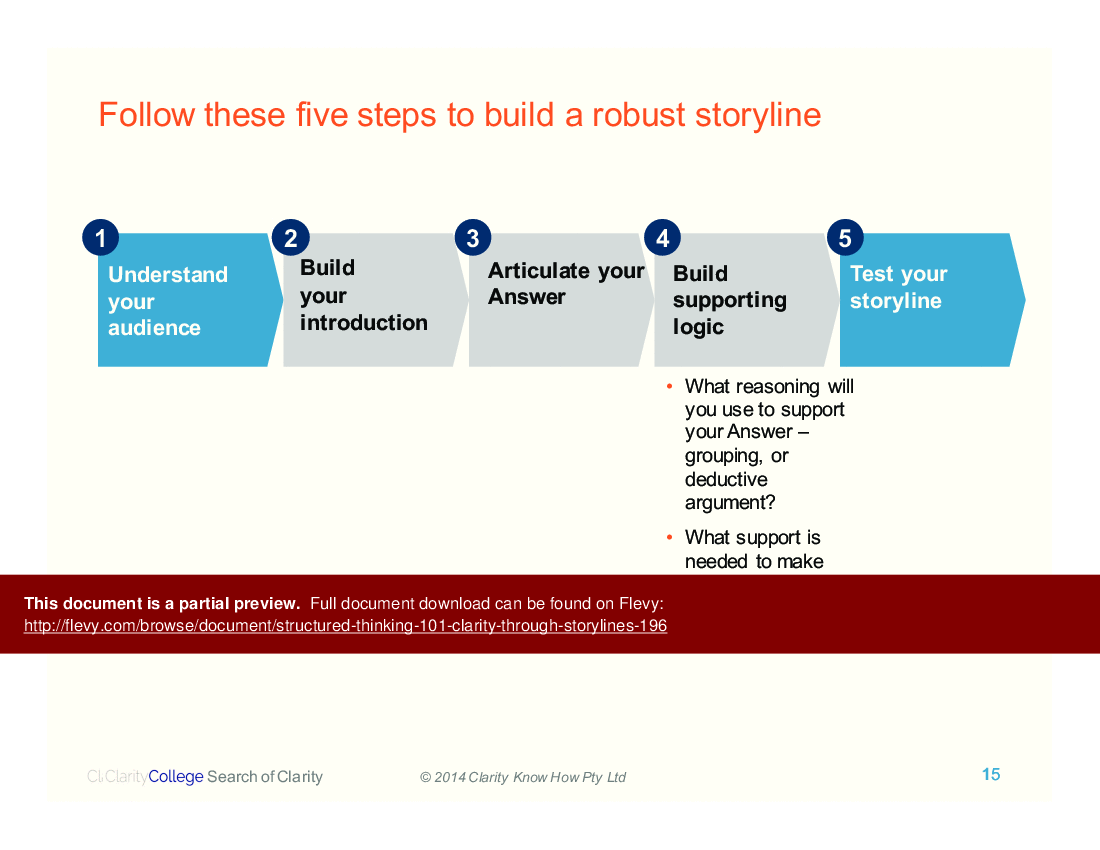 Structured Thinking 101: Clarity Through Storylines (37-page PDF document) Preview Image