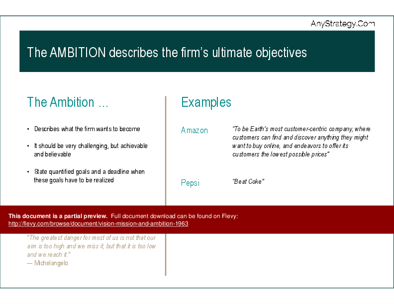 This is a partial preview of Vision, Mission, and Ambition (8-slide PowerPoint presentation (PPTX)). Full document is 8 slides. 