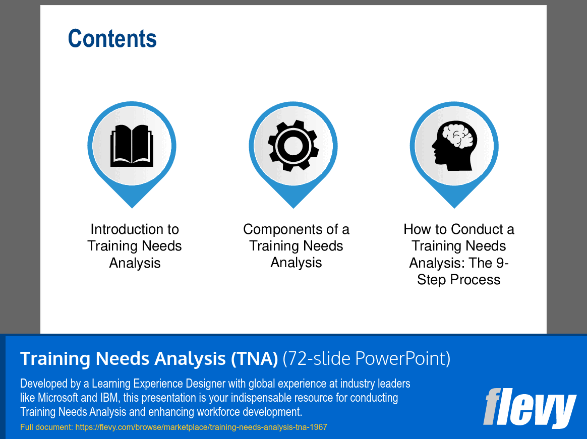 Training Needs Analysis (TNA) (72-slide PPT PowerPoint presentation (PPTX)) Preview Image