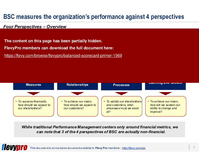 Strategy Classics: Balanced Scorecard (BSC) (30-slide PPT PowerPoint presentation (PPTX)) Preview Image