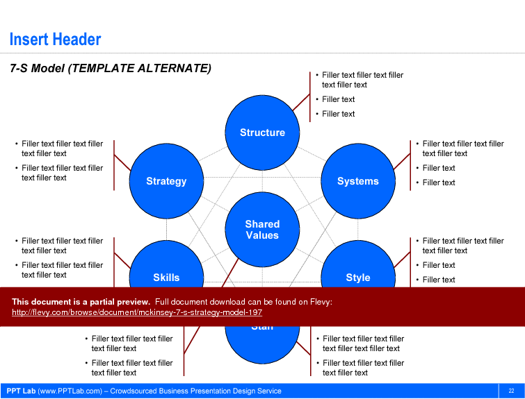 McKinsey 7-S Strategy Model (26-slide PowerPoint presentation (PPT)) Preview Image