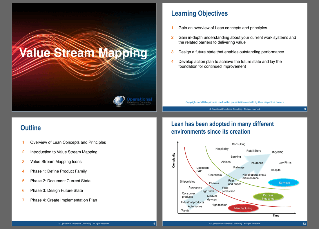 Value Stream Mapping (VSM) (184-slide PPT PowerPoint presentation (PPTX)) Preview Image