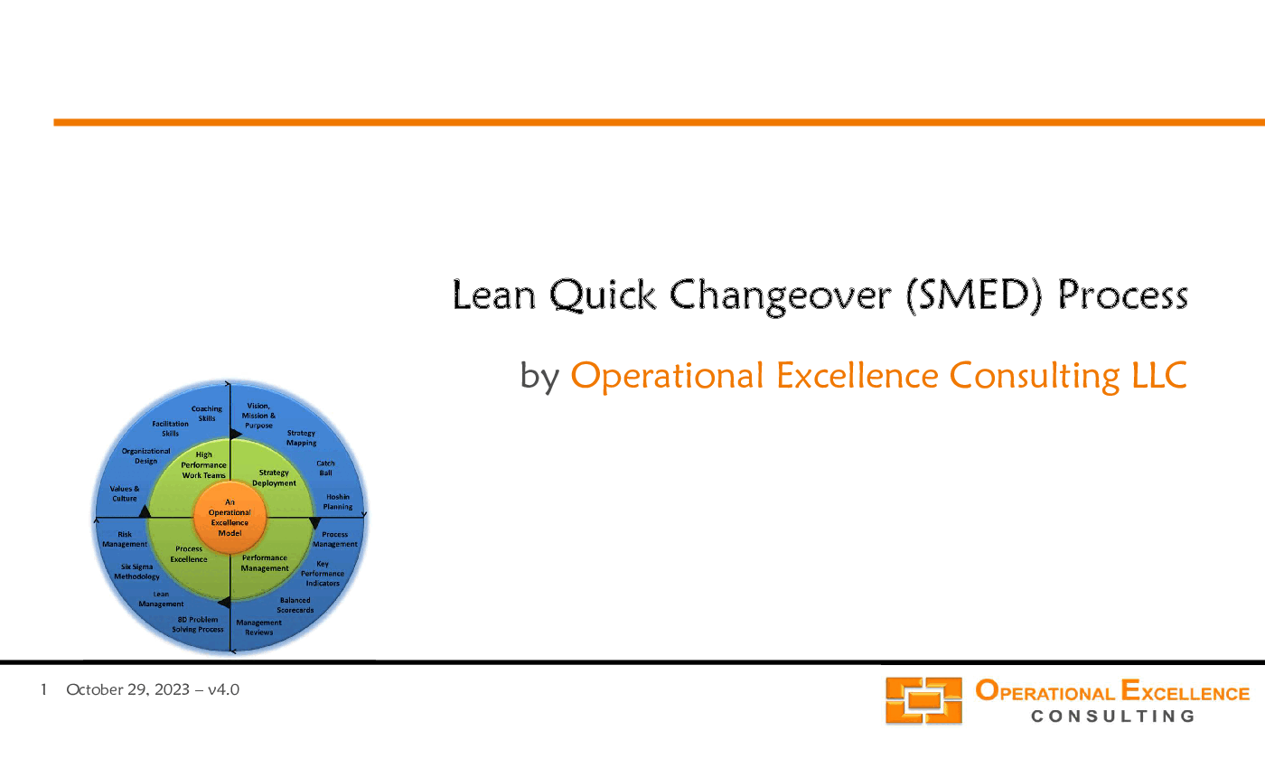Lean - Quick Changeover (SMED) Process (66-slide PowerPoint presentation (PPTX)) Preview Image