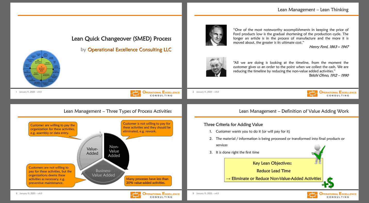 Lean - Quick Changeover (SMED) Process (66-slide PPT PowerPoint presentation (PPTX)) Preview Image