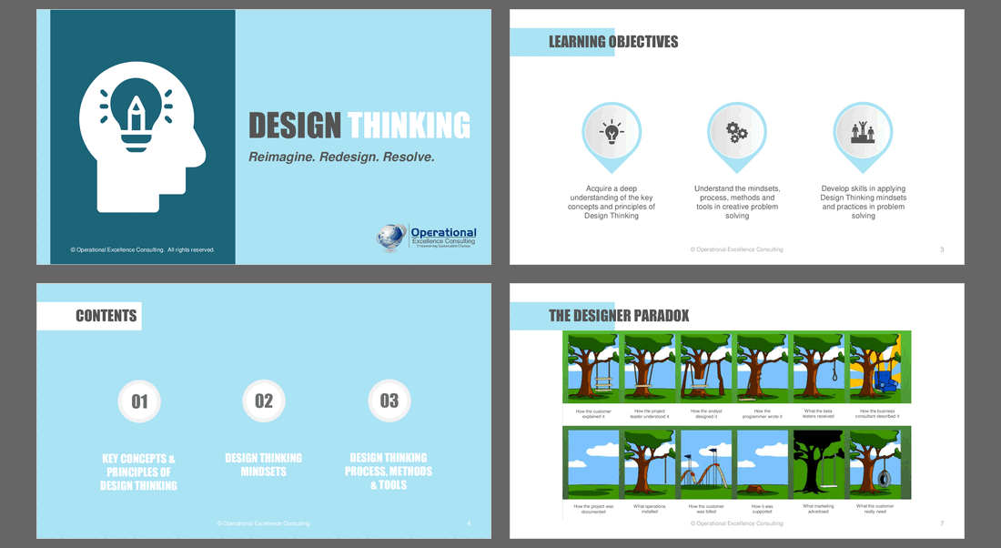 Design Thinking (225-slide PPT PowerPoint presentation (PPTX)) Preview Image