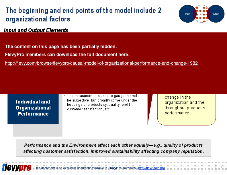 This is a partial preview of Causal Model of Organizational Performance and Change (17-slide PowerPoint presentation (PPT)). Full document is 17 slides. 