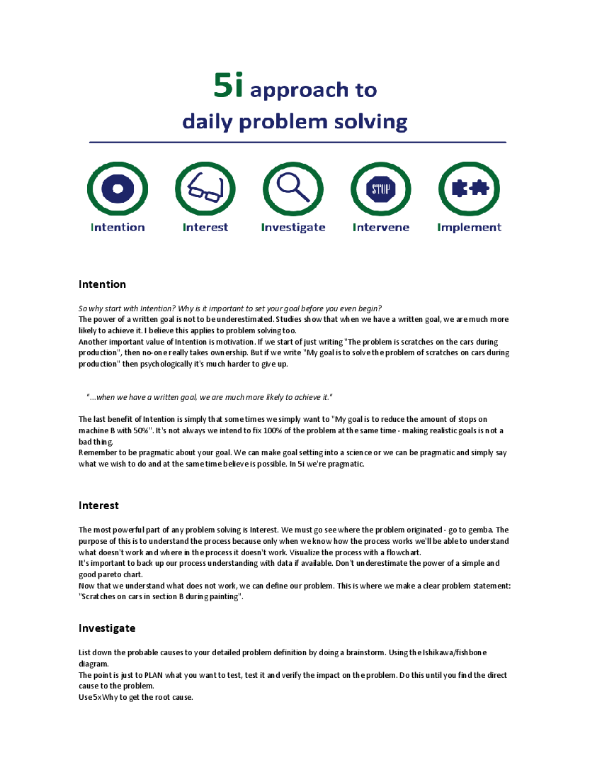 5i Daily Problem Solving Template + Process Confirmation Card