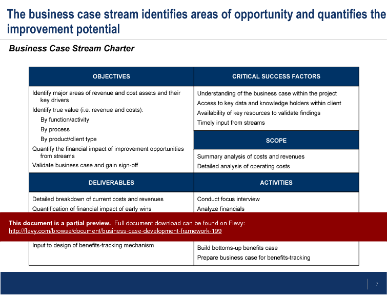 This is a partial preview of Business Case Development Framework. Full document is 32 slides. 