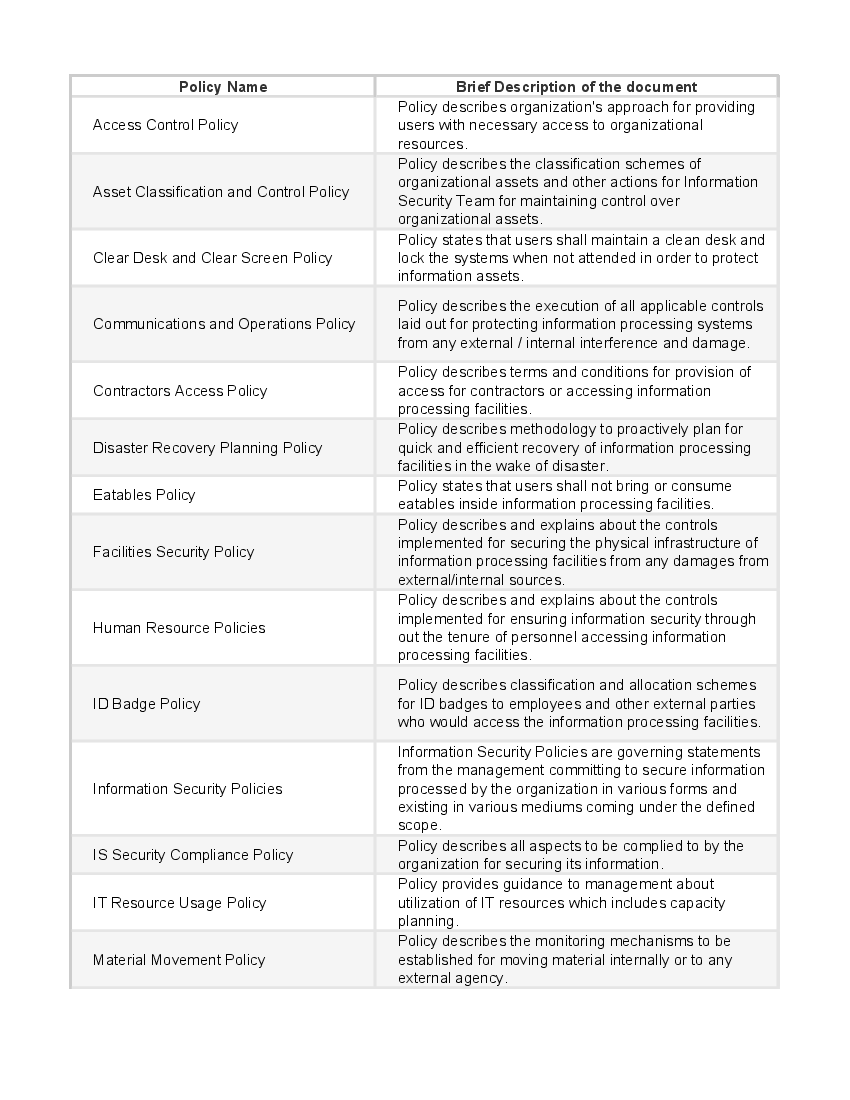 iso 27001 toolkit