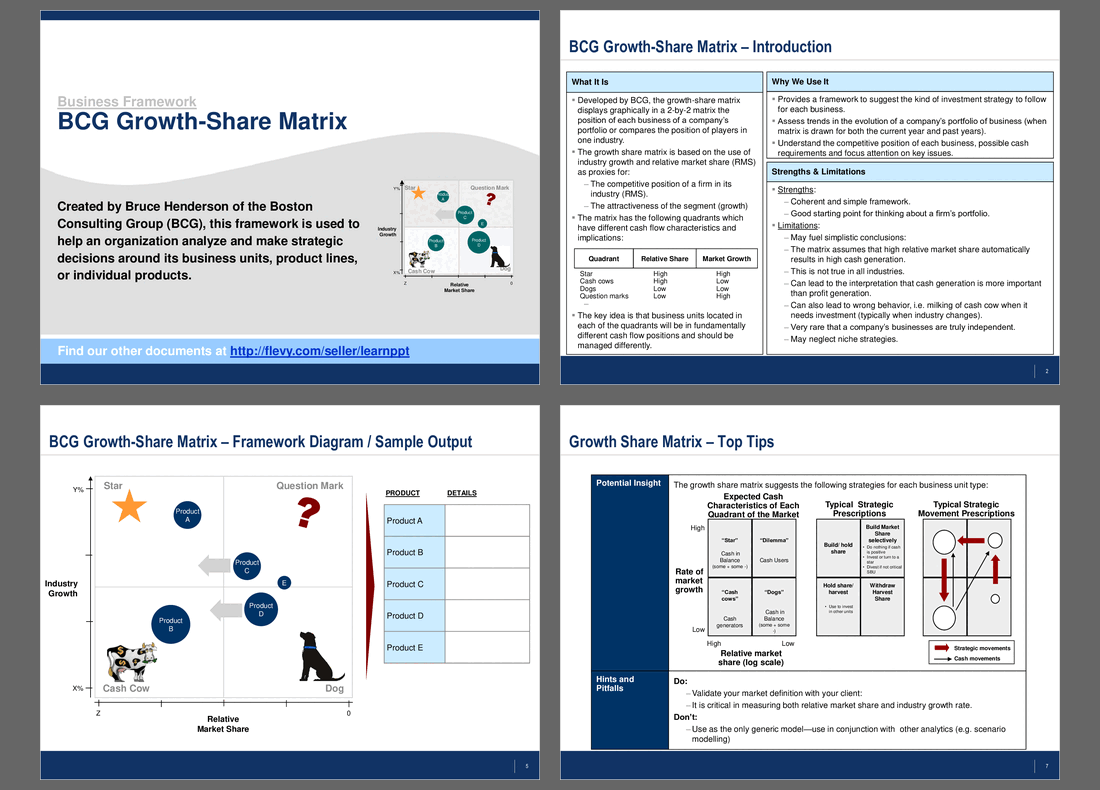 BCG Growth-Share Matrix (9-slide PPT PowerPoint presentation (PPT)) Preview Image