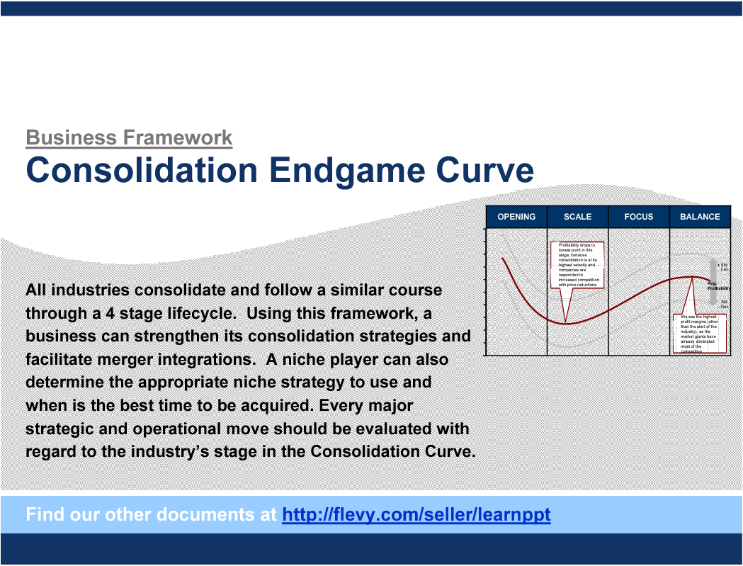 Consolidation-Endgame Curve Framework (29-slide PPT PowerPoint presentation (PPT)) Preview Image