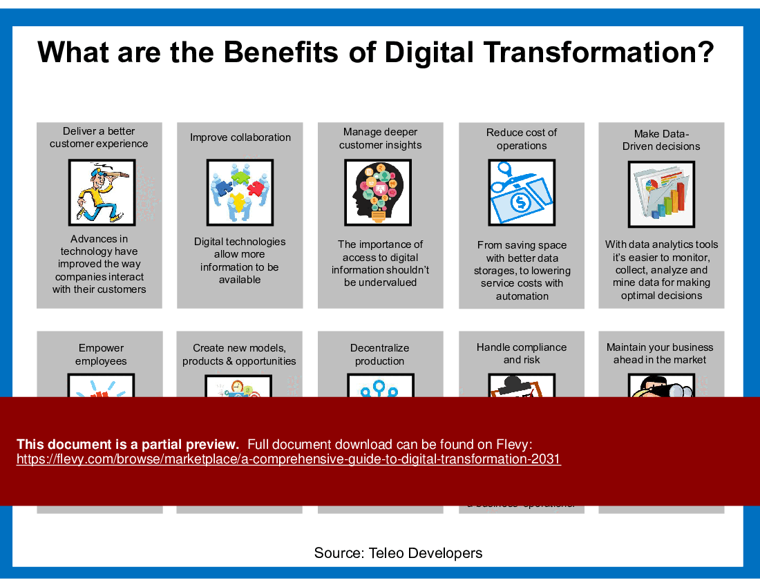 This is a partial preview of A Comprehensive Guide to Digital Transformation (141-slide PowerPoint presentation (PPT)). Full document is 141 slides. 