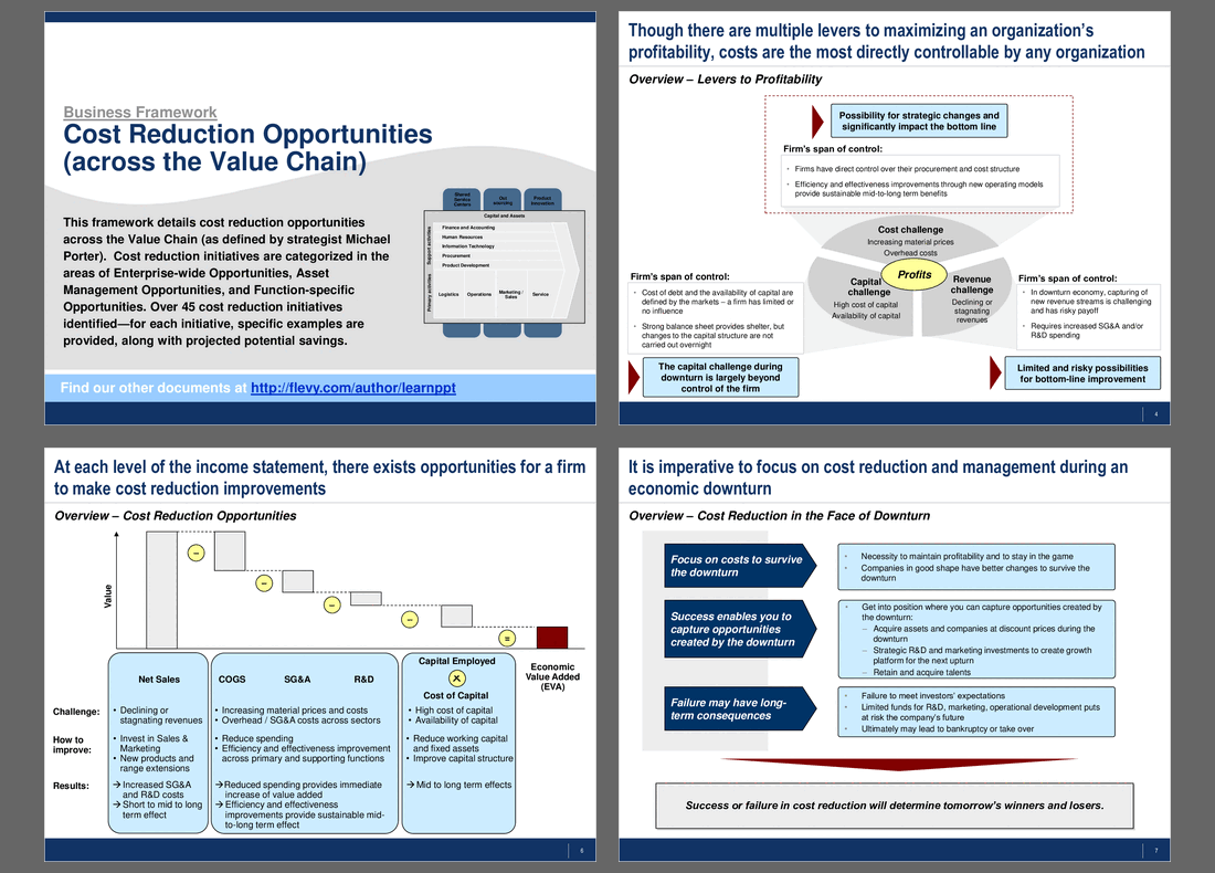 This is a partial preview of Cost Reduction Opportunities (across Value Chain). Full document is 24 slides. 