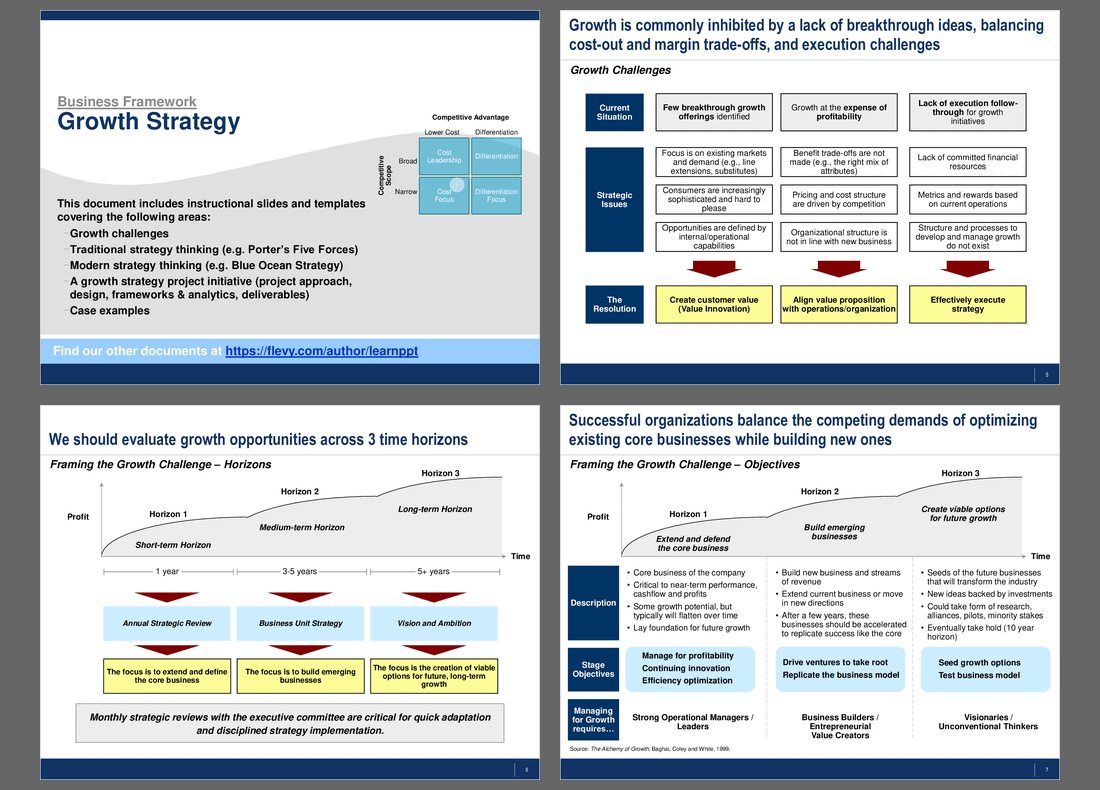 Growth Strategy (41-slide PPT PowerPoint presentation (PPTX)) Preview Image