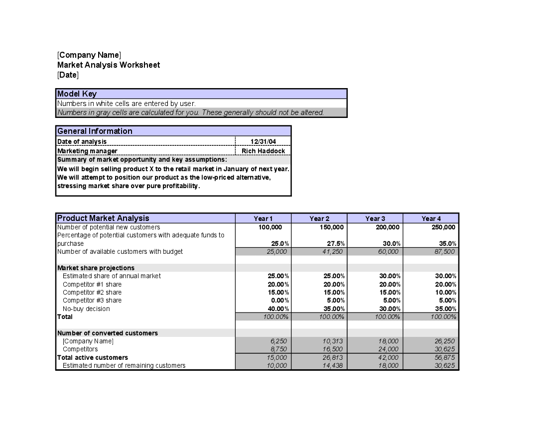 Market Analysis Worksheet (Excel template (XLSX)) Preview Image