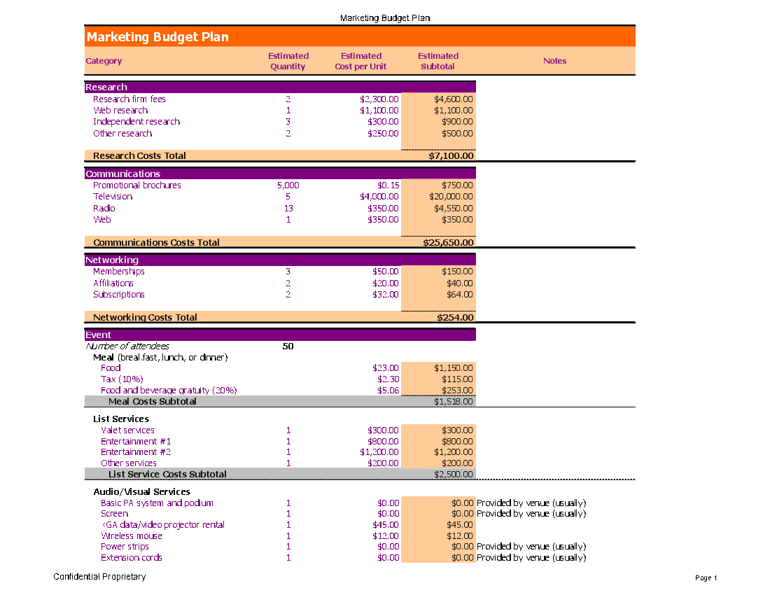 Marketing Budget Plan (Excel workbook (XLS)) Preview Image