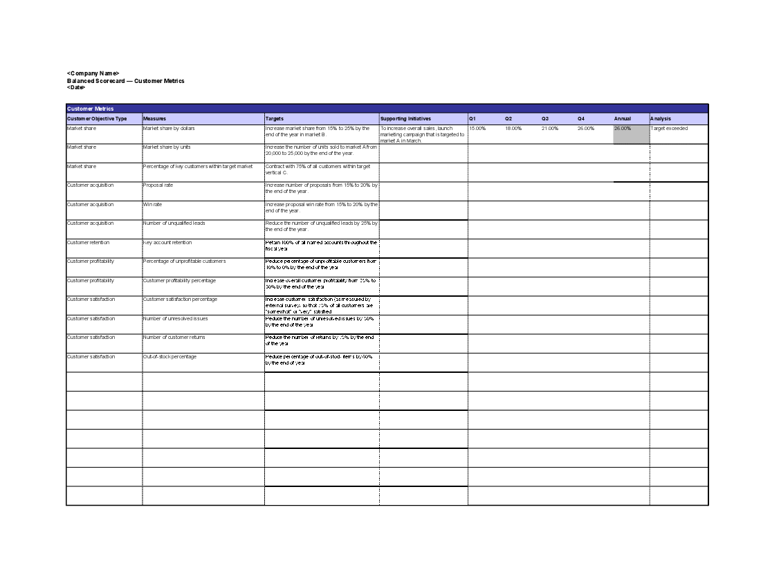 This is a partial preview of Balanced Scorecard Workbook Form (Excel workbook (XLS)). 