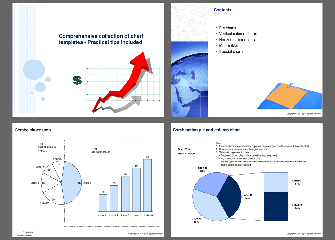 Comprehensive Collection of Chart Templates (with Tips)