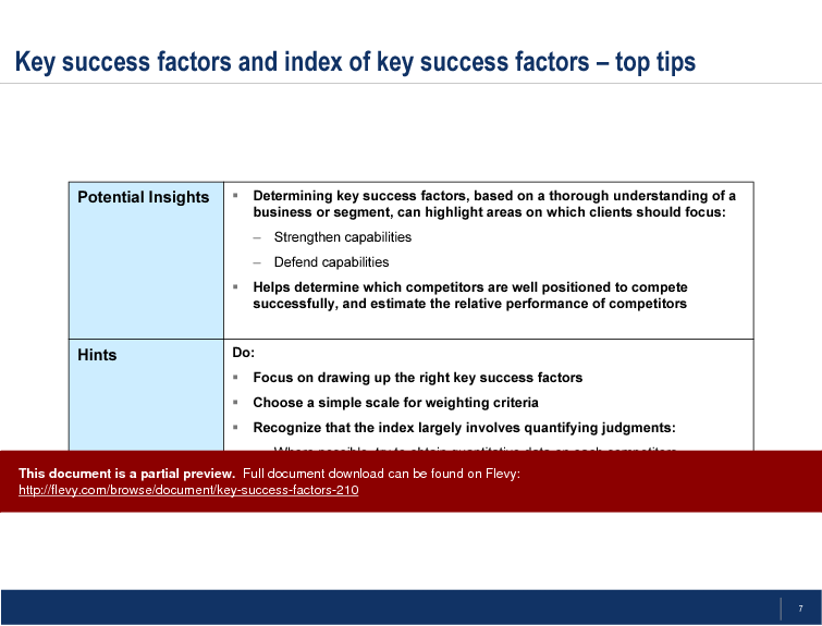 This is a partial preview of Key Success Factors (8-slide PowerPoint presentation (PPT)). Full document is 8 slides. 