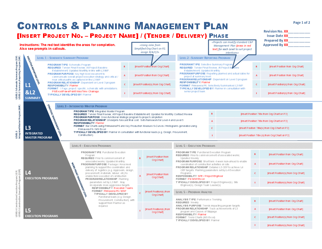 Controls & Planning Management Plan (2-slide PPT PowerPoint presentation (PPTX)) Preview Image