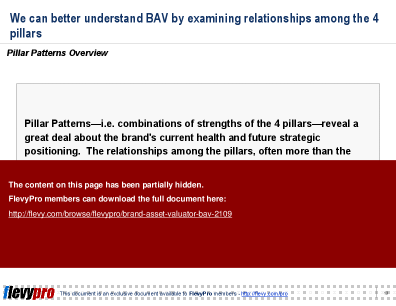 This is a partial preview of Brand Asset Valuator (BAV). Full document is 31 slides. 