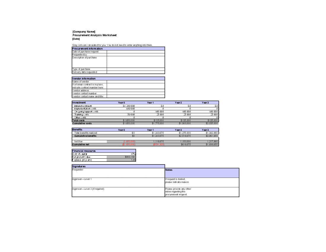 Procurement Analysis Worksheet (Excel workbook (XLS)) - FlevyPro Document |  Flevy