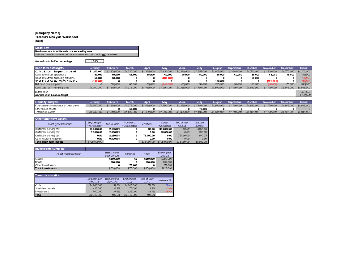 Treasury Analysis Worksheet (Excel template (XLS)) Preview Image