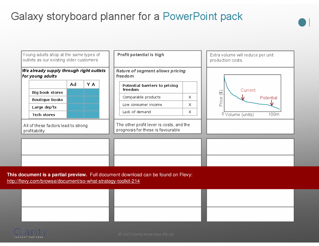 So What Strategy Toolkit (40-slide PPT PowerPoint presentation (PPTX)) Preview Image