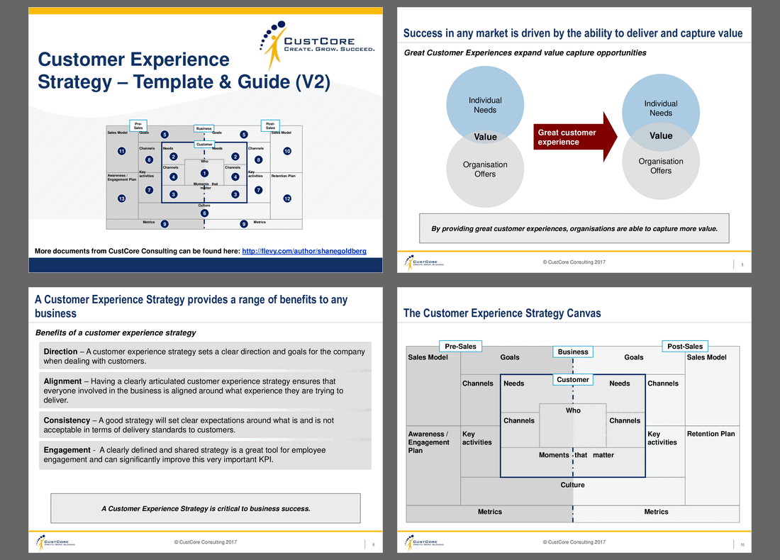 This is a partial preview of Customer Experience Strategy - Template and Guide. Full document is 56 slides. 