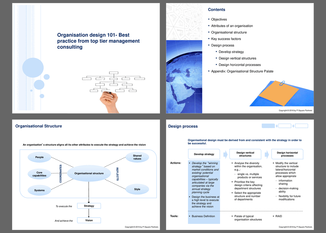 Organisation Design 101 - Best Practice