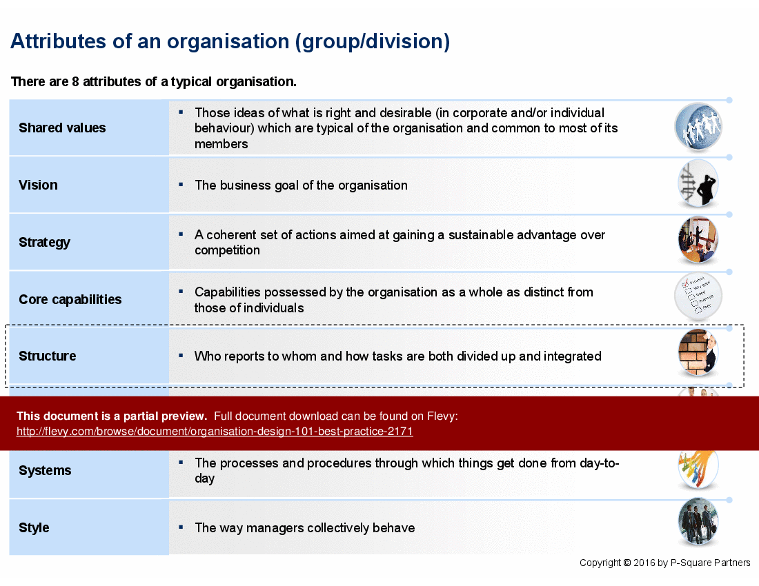 This is a partial preview of Organisation Design 101 - Best Practice (26-slide PowerPoint presentation (PPT)). Full document is 26 slides. 