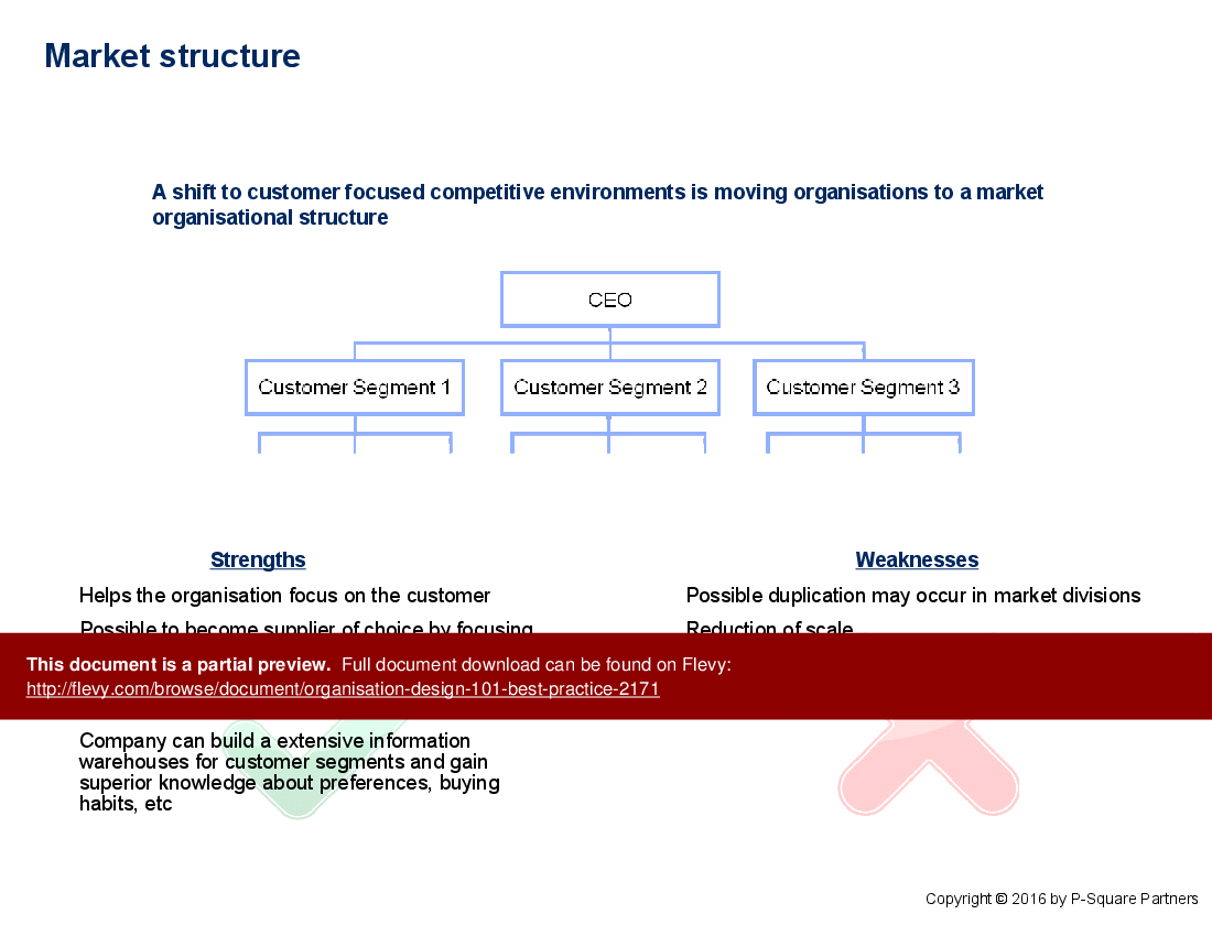 Organisation Design 101 - Best Practice (26-slide PPT PowerPoint presentation (PPT)) Preview Image