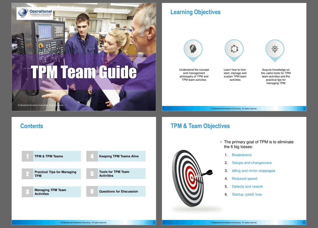 TPM Team Guide (150-slide PPT PowerPoint presentation (PPTX)) Preview Image