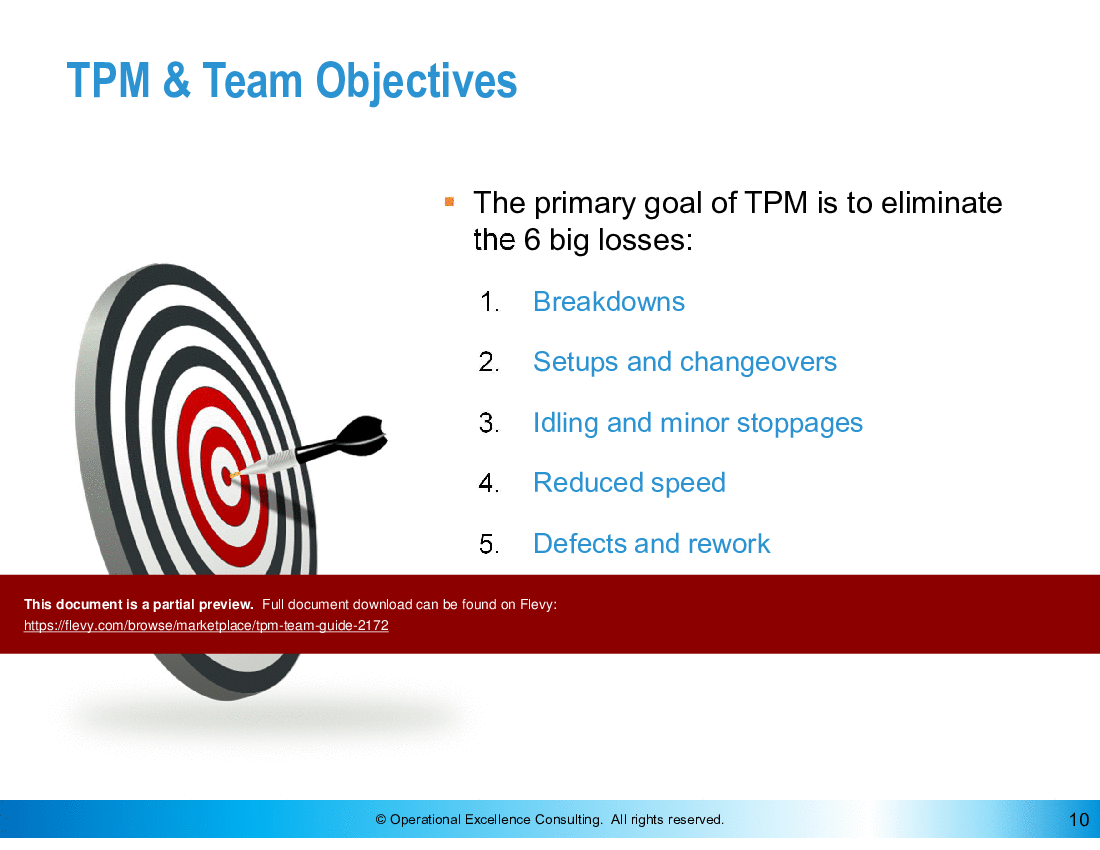 TPM Team Guide (150-slide PowerPoint presentation (PPTX)) Preview Image