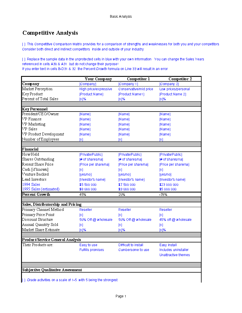 Competitive Analysis Workbook (Excel template (XLS)) Preview Image