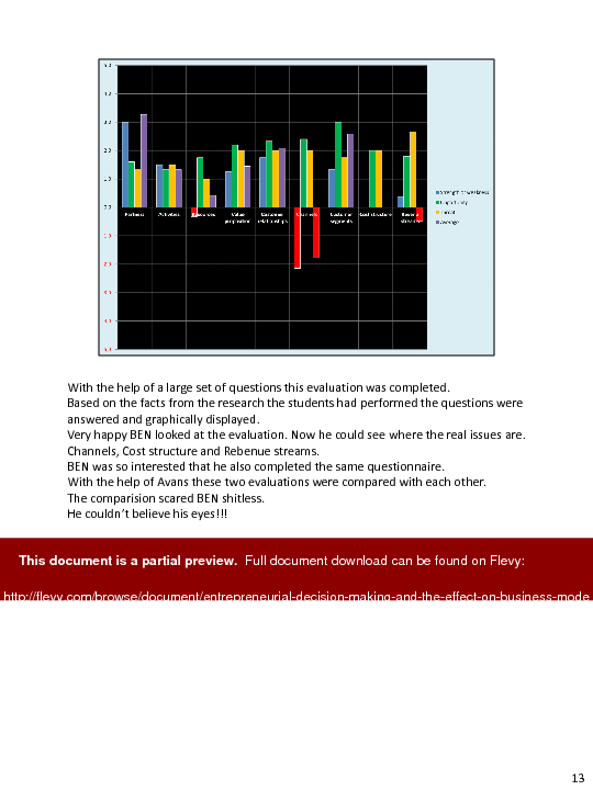 Entrepreneurial Decision Making and the Effect on Business Models (Storytelling Document) (33-page PDF document) Preview Image