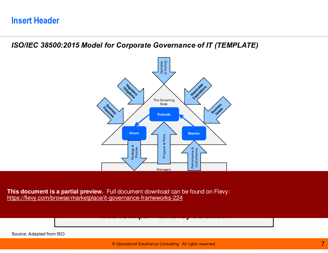 This is a partial preview of IT Governance Frameworks (170-slide PowerPoint presentation (PPTX)). Full document is 170 slides. 