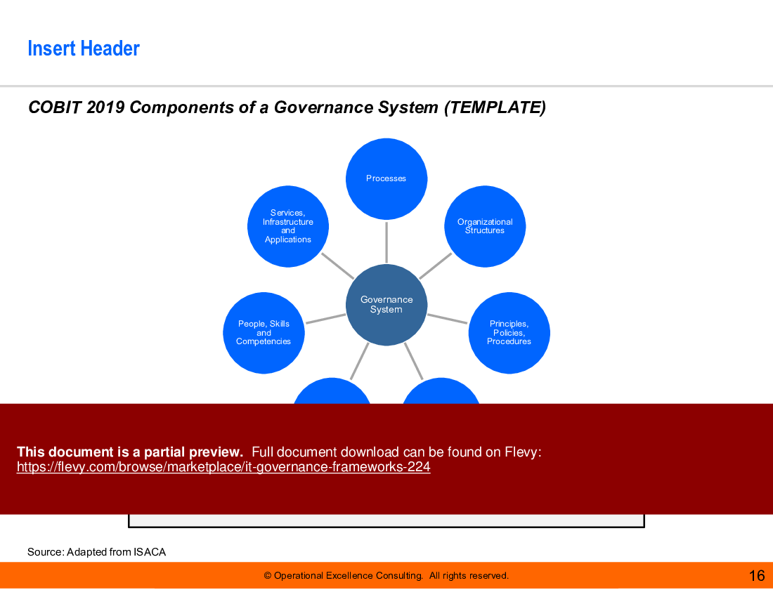 IT Governance Frameworks (170-slide PPT PowerPoint presentation (PPTX)) Preview Image