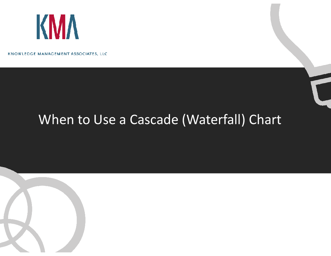 When to Use Waterfall Chart
